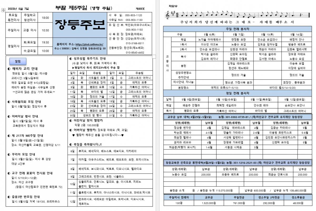 제69호 장등주보.jpg